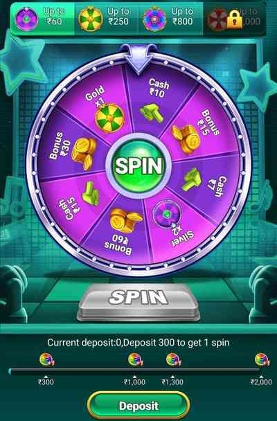 Yono Lucky Wheel Spin